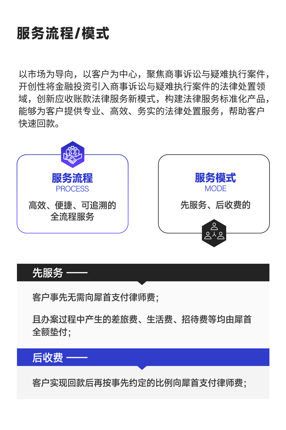 执行业务_01.jpg